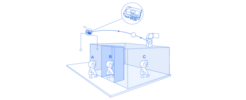 Pressure zone classification of a cleanroom with airlock